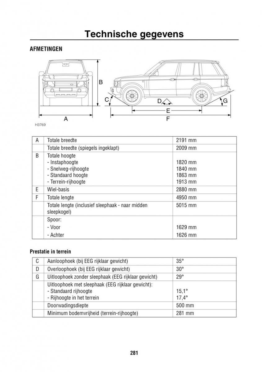 Land Rover Range Rover III 3 L322 handleiding / page 282