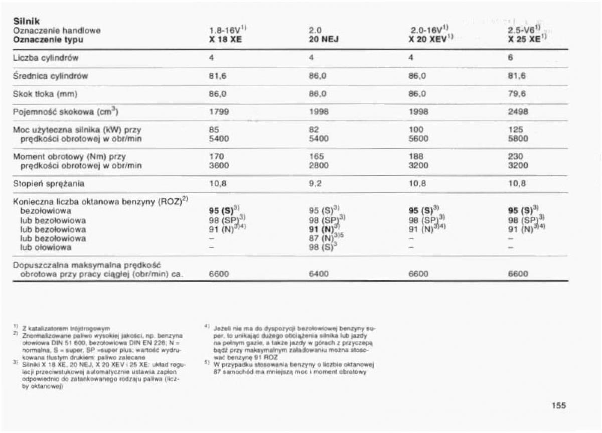 Opel Vectra B instrukcja obslugi / page 151