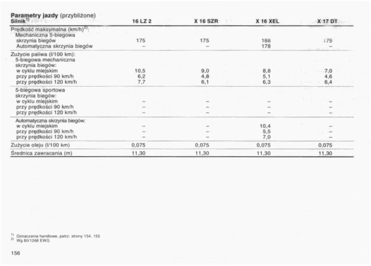 Opel Vectra B instrukcja obslugi / page 152