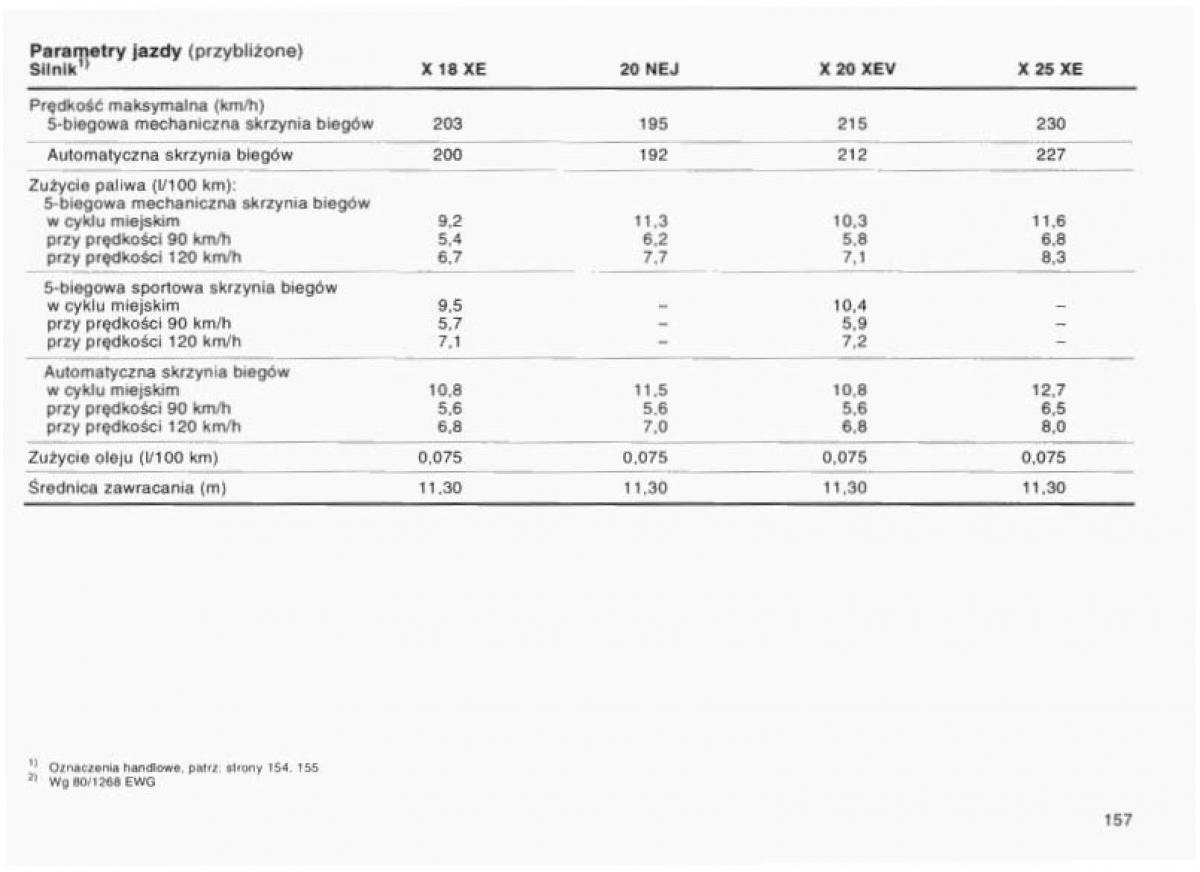 Opel Vectra B instrukcja obslugi / page 153