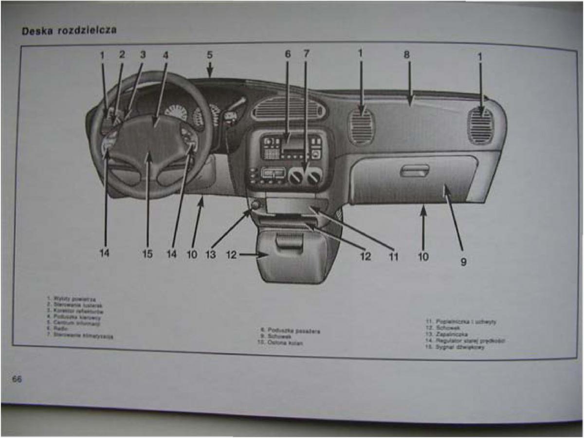 Chrysler Voyager Caravan III 3 instrukcja obslugi / page 67