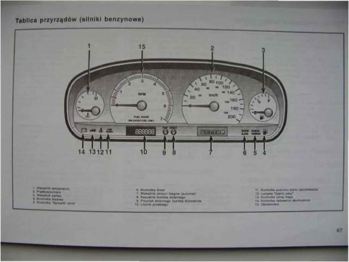 Chrysler Voyager Caravan III 3 instrukcja obslugi / page 68