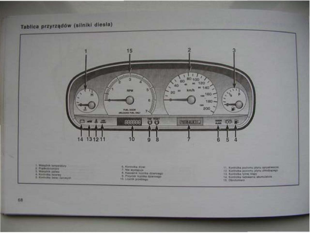 Chrysler Voyager Caravan III 3 instrukcja obslugi / page 69