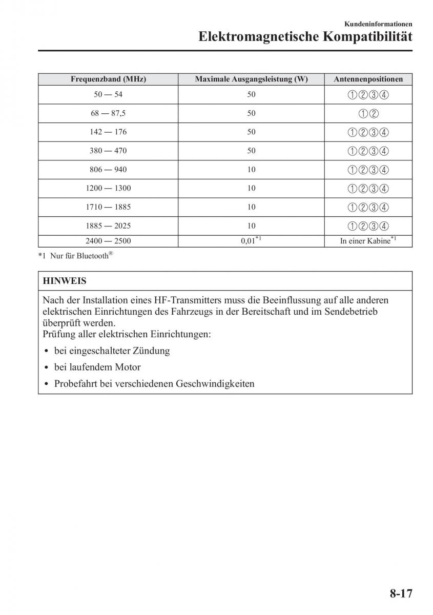 manual Mazda CX 5 Mazda CX 5 Handbuch / page 613