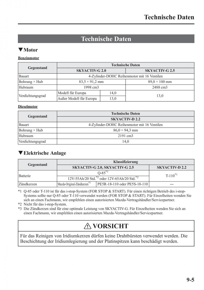 manual Mazda CX 5 Mazda CX 5 Handbuch / page 621