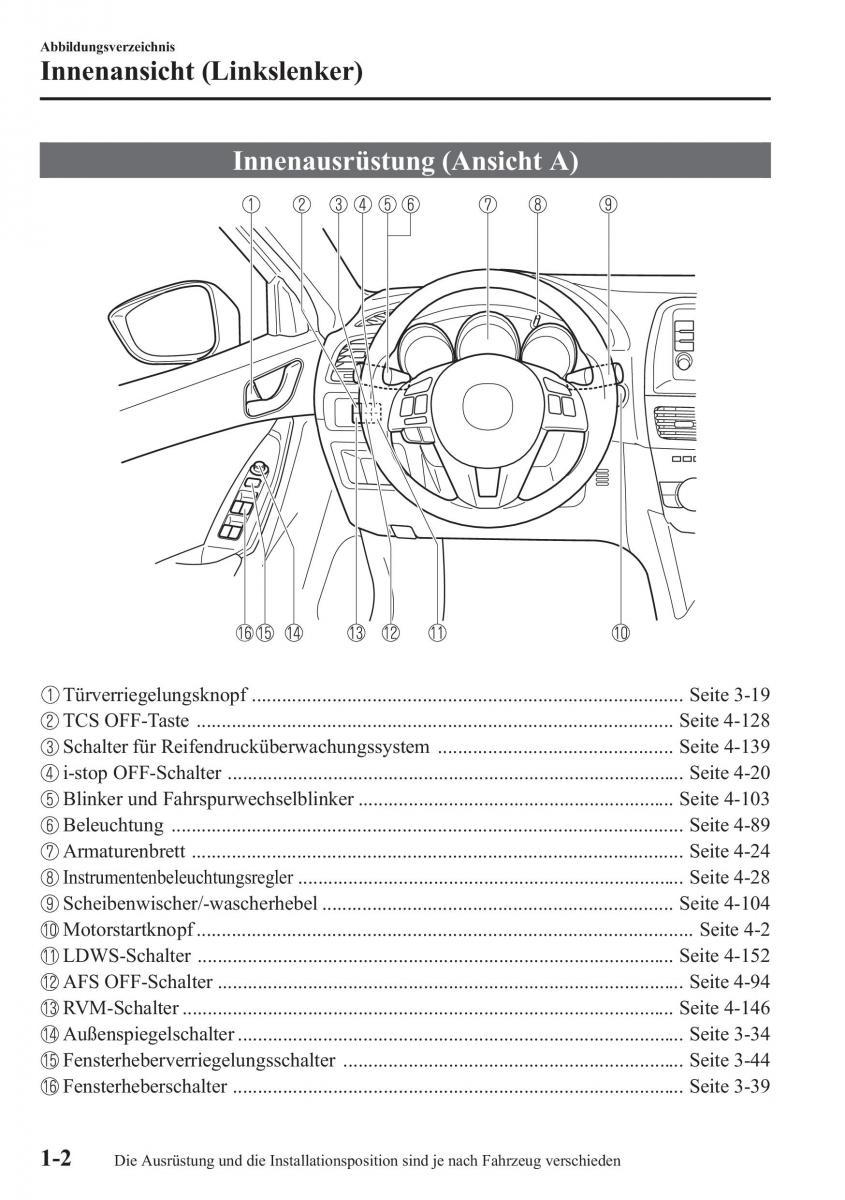 manual Mazda CX 5 Mazda CX 5 Handbuch / page 10