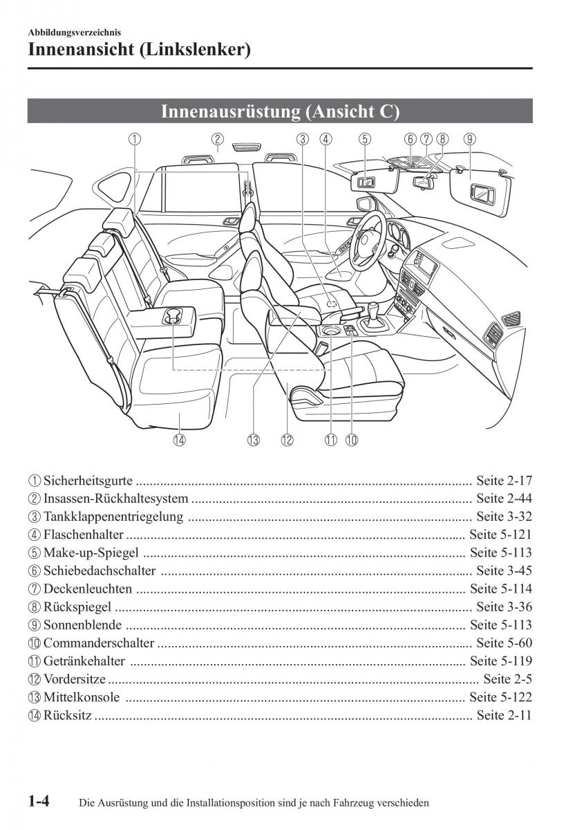 manual Mazda CX 5 Mazda CX 5 Handbuch / page 12