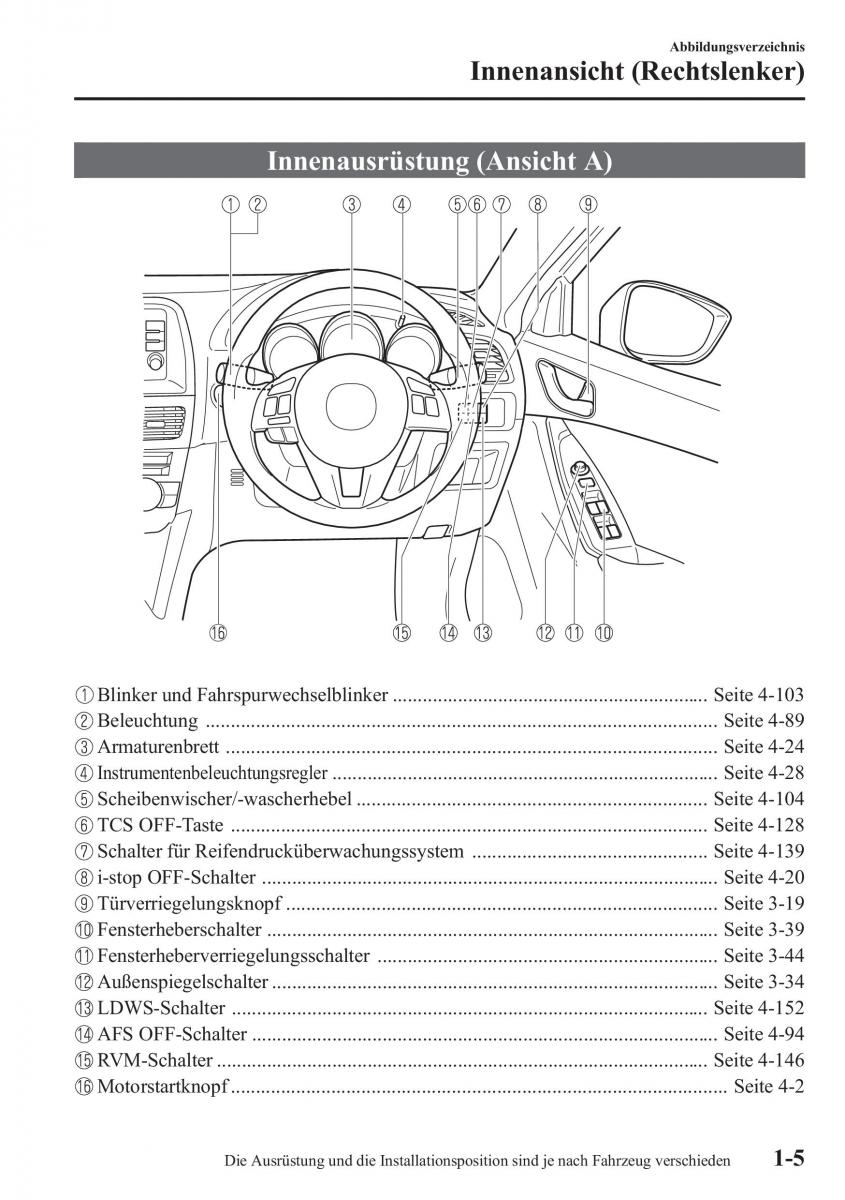 manual Mazda CX 5 Mazda CX 5 Handbuch / page 13