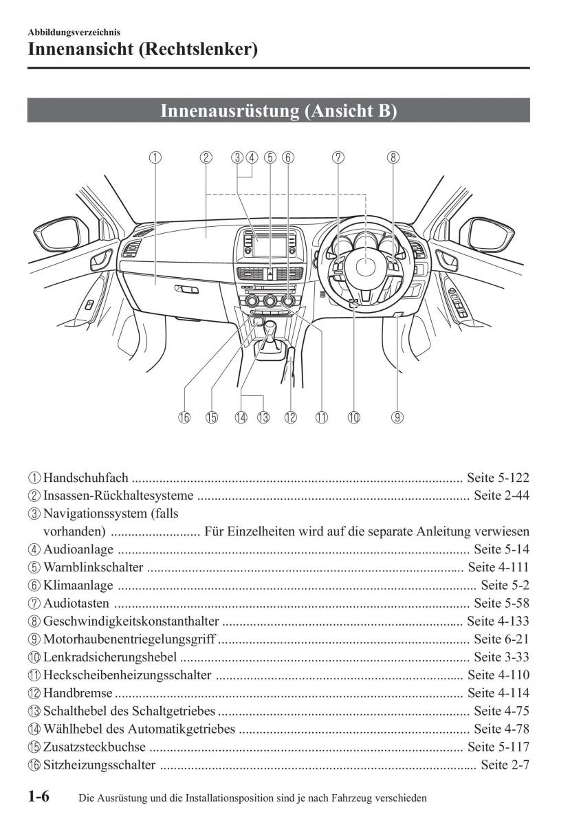 manual Mazda CX 5 Mazda CX 5 Handbuch / page 14