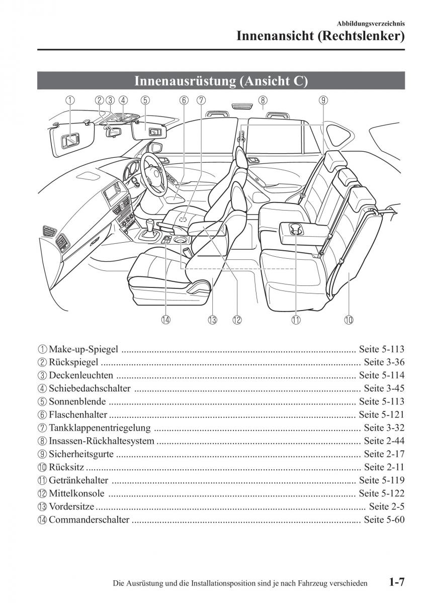 manual Mazda CX 5 Mazda CX 5 Handbuch / page 15