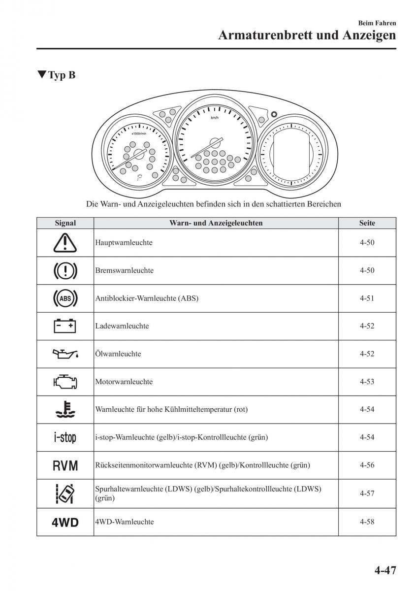 manual Mazda CX 5 Mazda CX 5 Handbuch / page 197