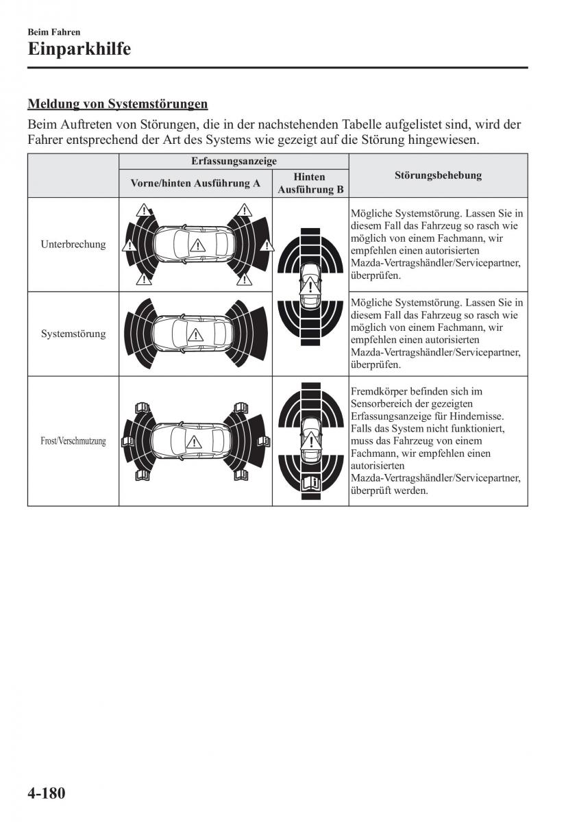 Mazda CX 5 Handbuch / page 330