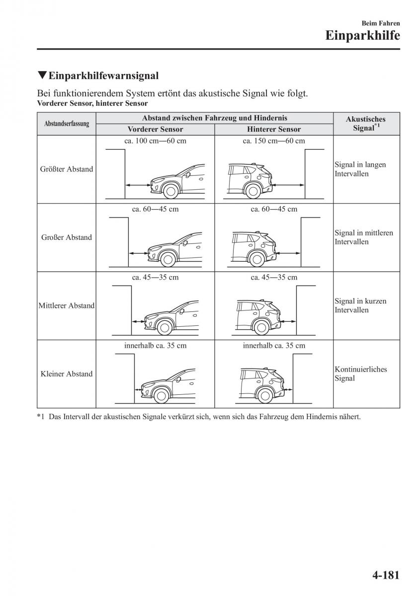 Mazda CX 5 Handbuch / page 331