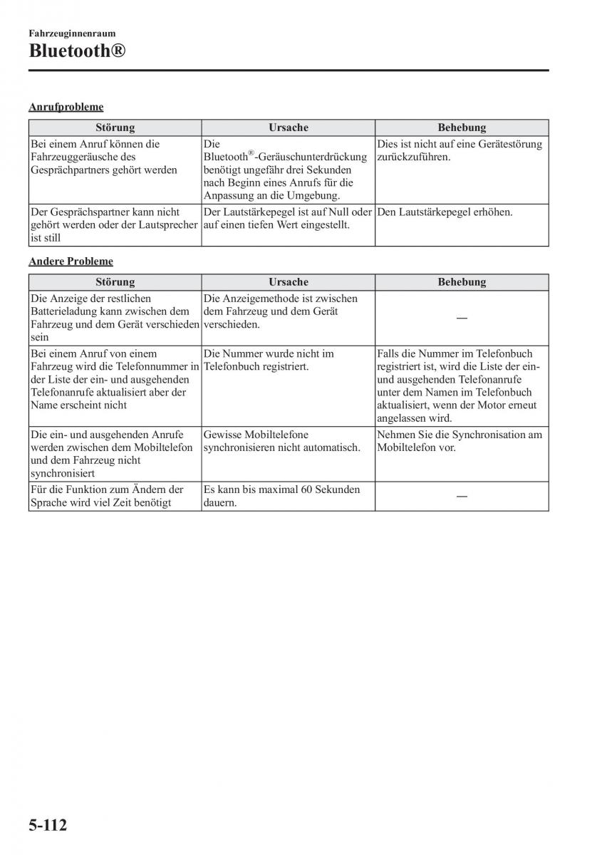 manual Mazda CX 5 Mazda CX 5 Handbuch / page 446