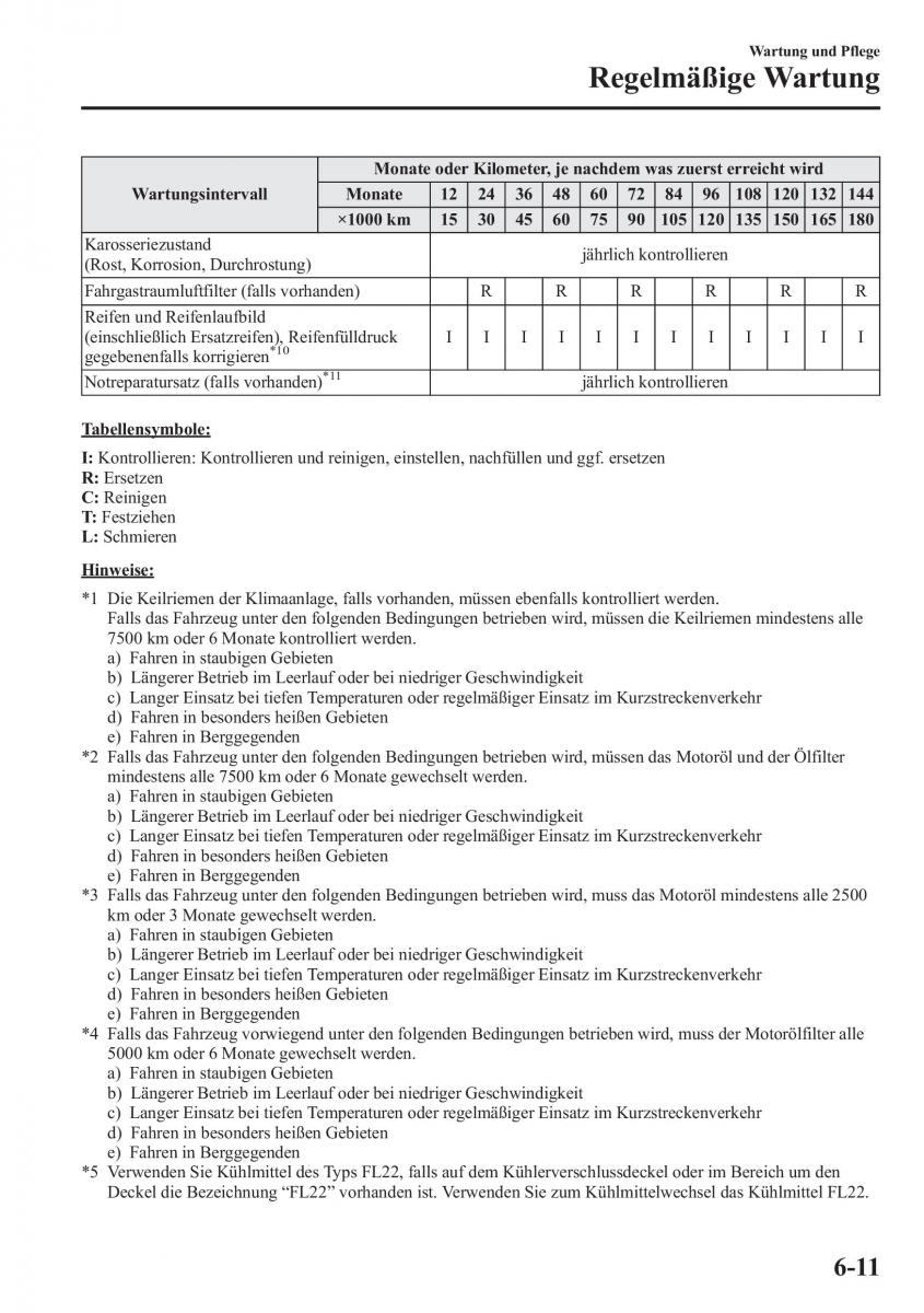 manual Mazda CX 5 Mazda CX 5 Handbuch / page 471