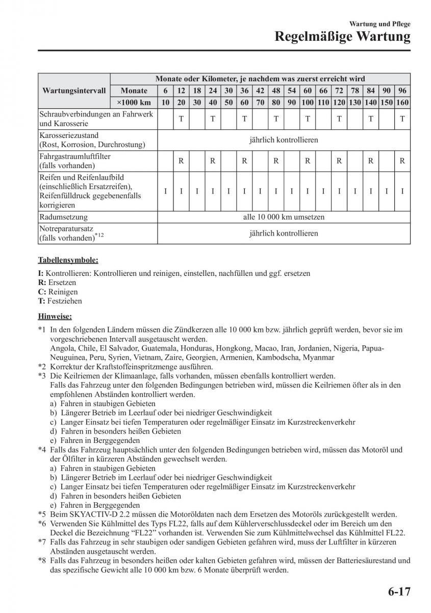 manual Mazda CX 5 Mazda CX 5 Handbuch / page 477