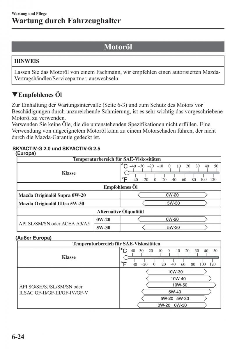 manual Mazda CX 5 Mazda CX 5 Handbuch / page 484