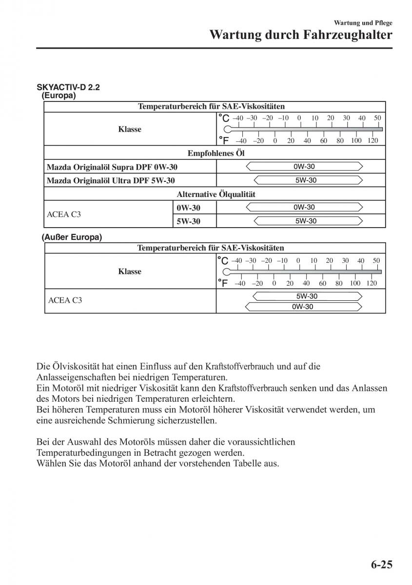 manual Mazda CX 5 Mazda CX 5 Handbuch / page 485