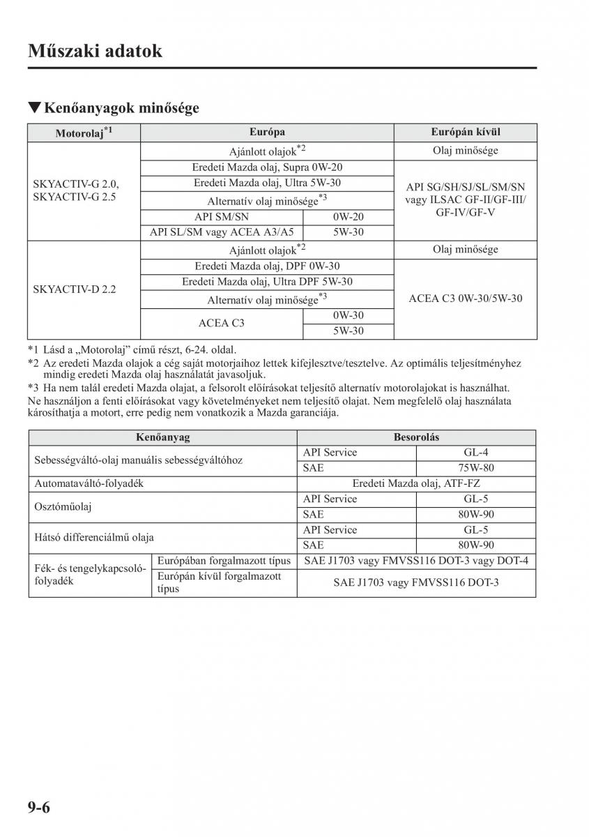 Mazda CX 5 Kezelesi utmutato / page 573