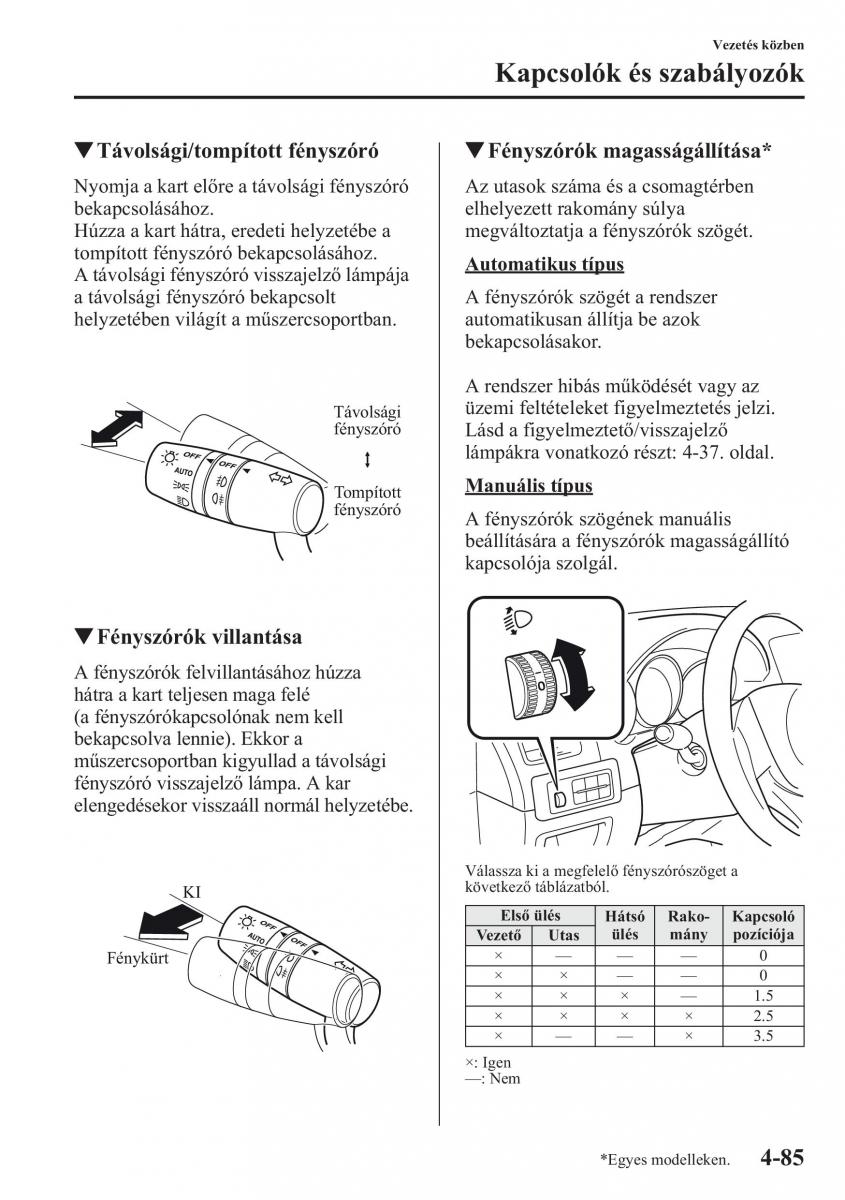 Mazda CX 5 Kezelesi utmutato / page 222