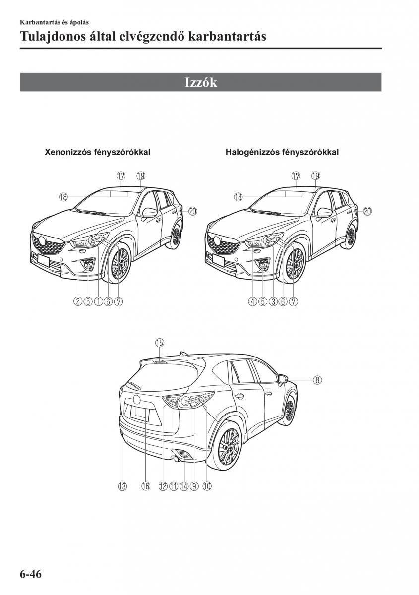 Mazda CX 5 Kezelesi utmutato / page 471