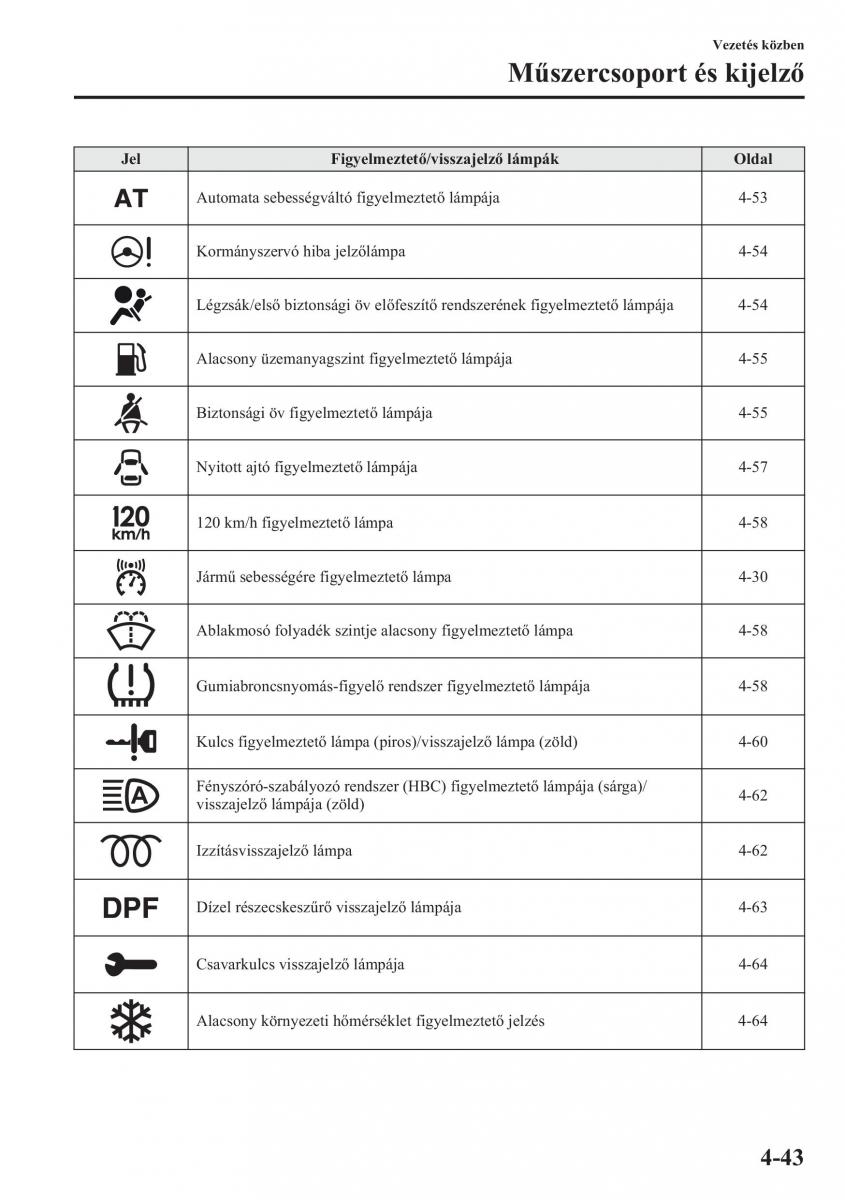 Mazda CX 5 Kezelesi utmutato / page 180