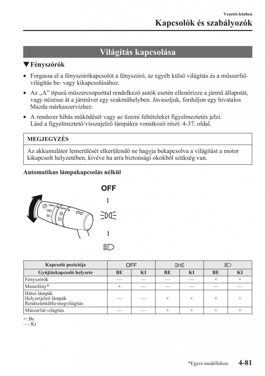 Mazda CX 5 Kezelesi utmutato / page 218