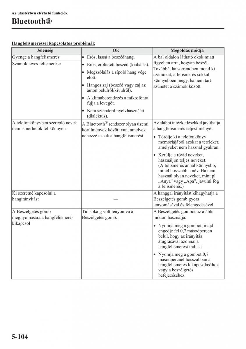 Mazda CX 5 Kezelesi utmutato / page 411