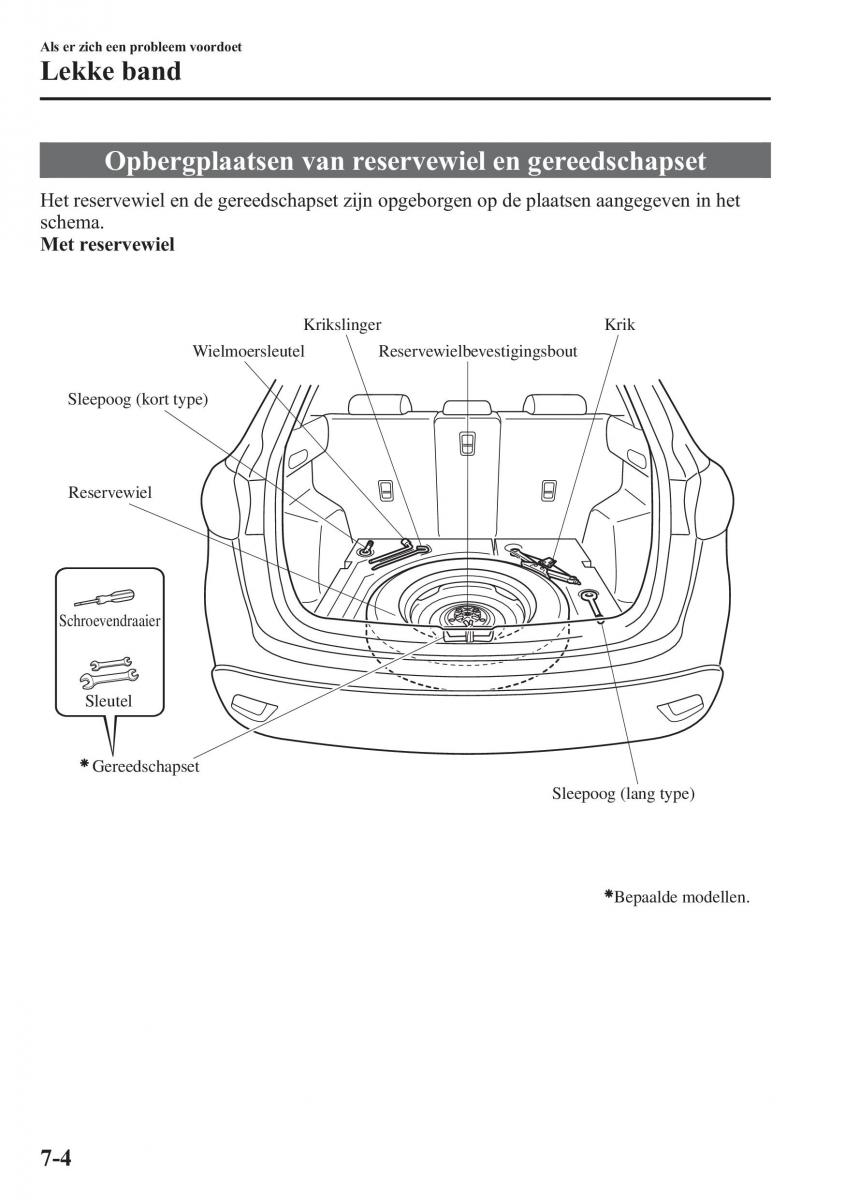 Mazda CX 5 handleiding / page 554