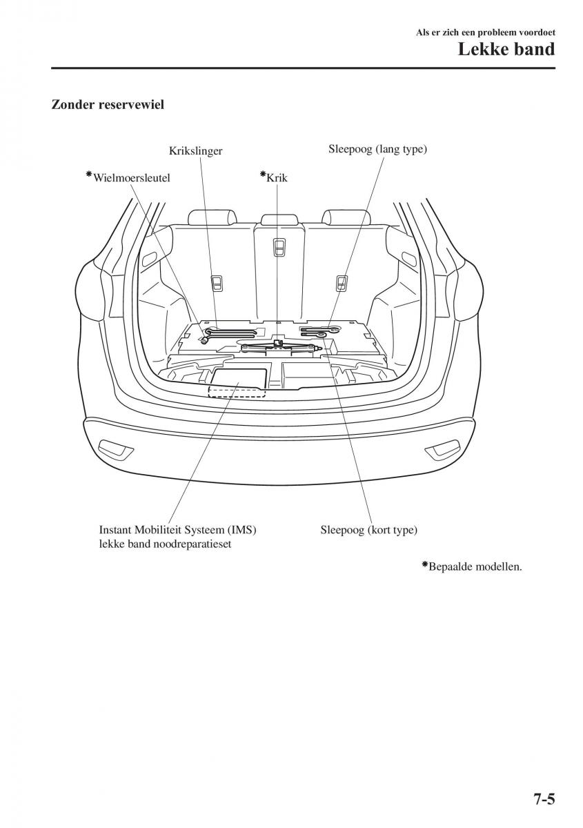 Mazda CX 5 handleiding / page 555