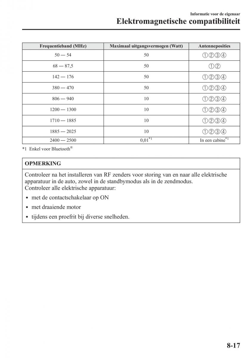 Mazda CX 5 handleiding / page 623