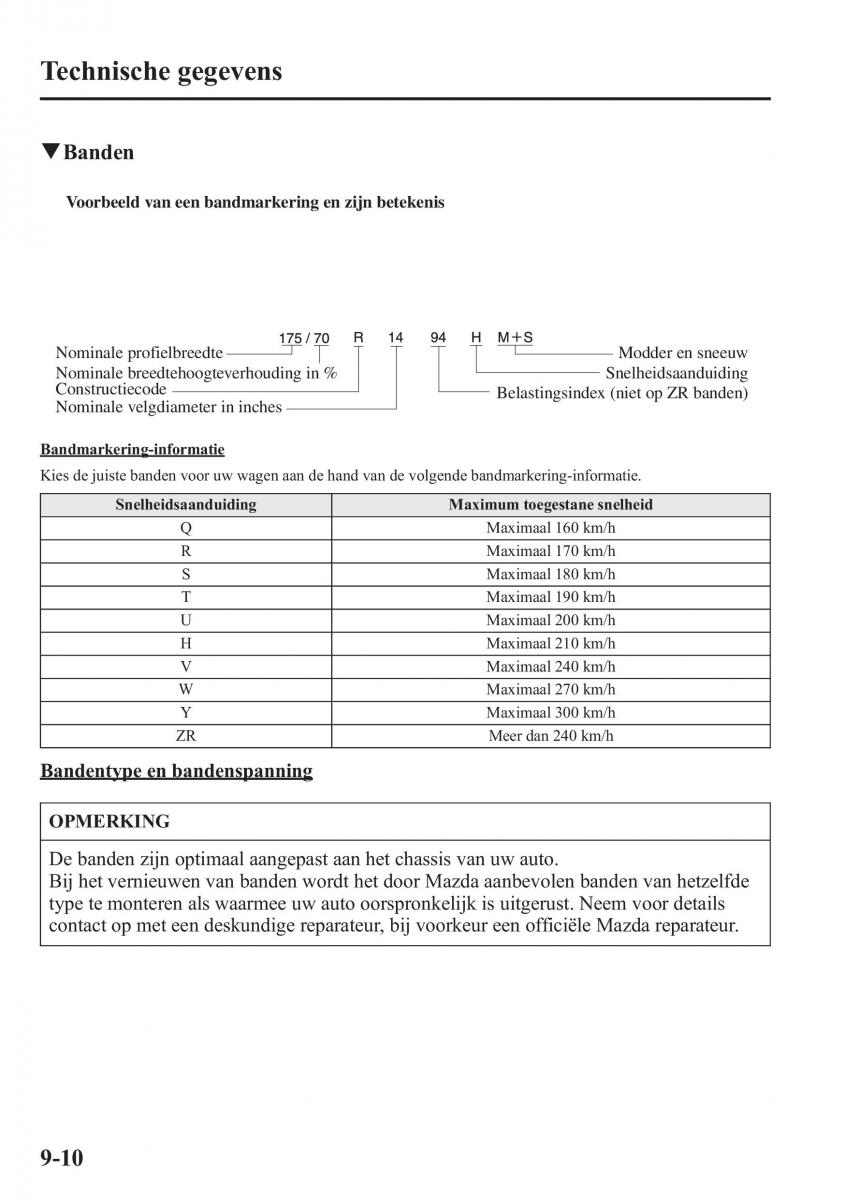 Mazda CX 5 handleiding / page 636