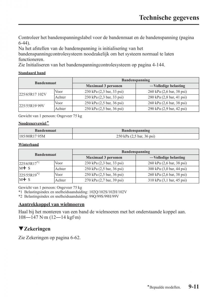 Mazda CX 5 handleiding / page 637