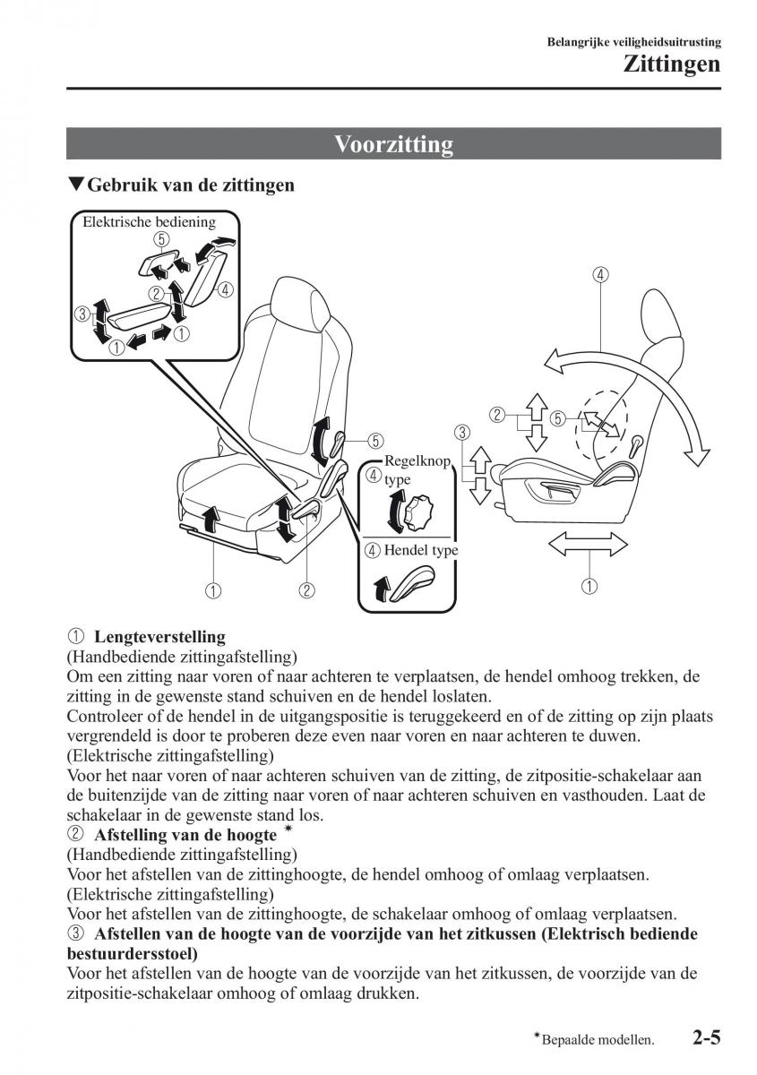 Mazda CX 5 handleiding / page 19