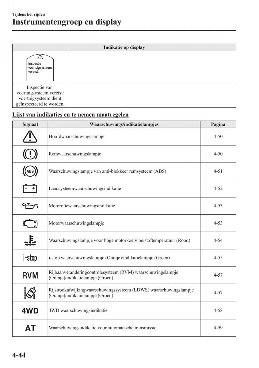 Mazda CX 5 handleiding / page 200