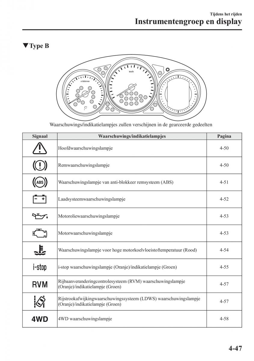 Mazda CX 5 handleiding / page 203