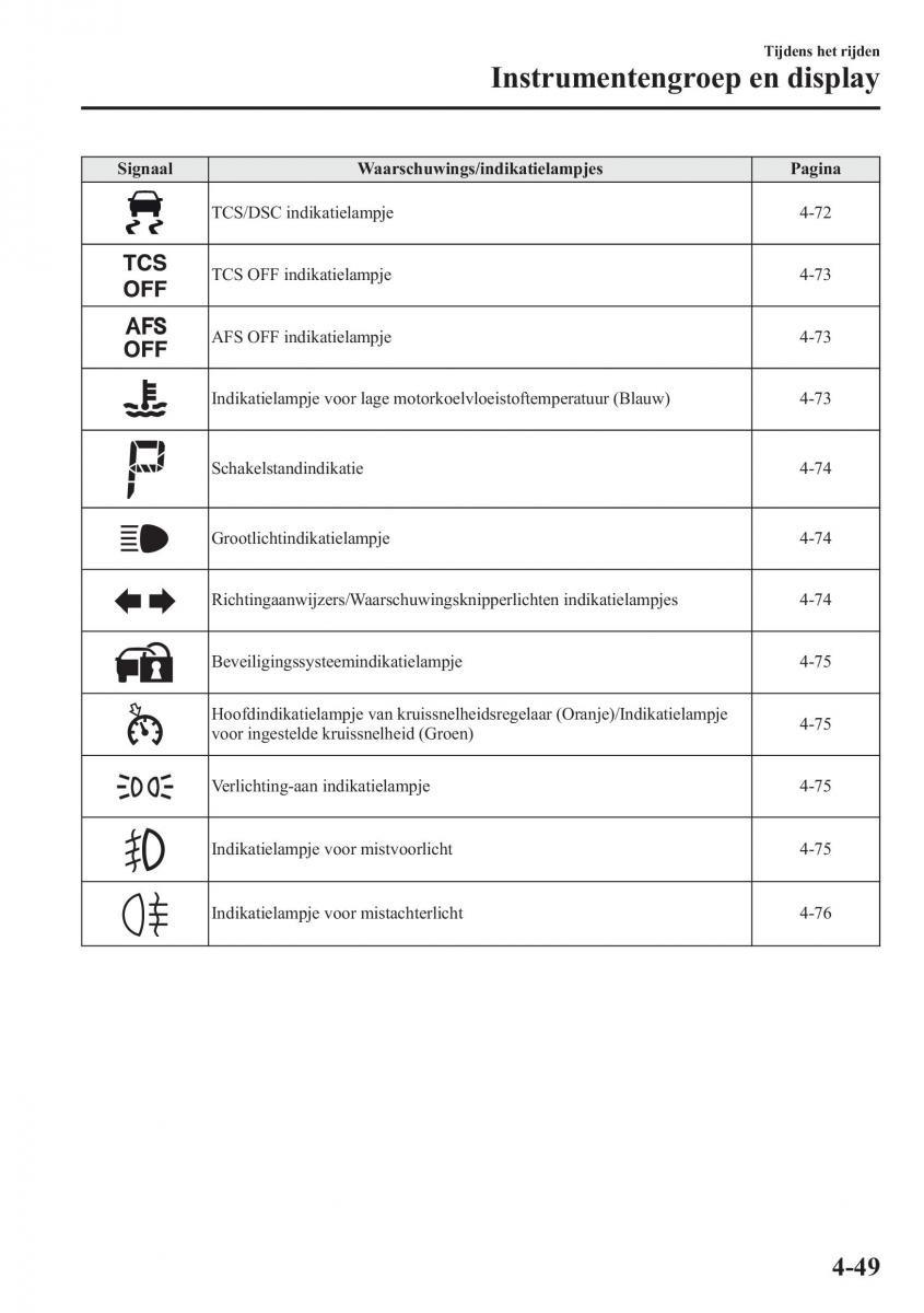 Mazda CX 5 handleiding / page 205