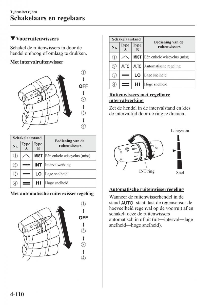 Mazda CX 5 handleiding / page 266