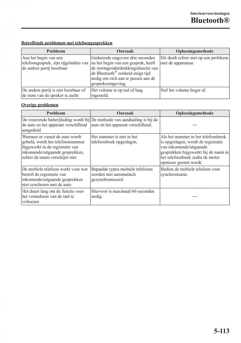 Mazda CX 5 handleiding / page 457