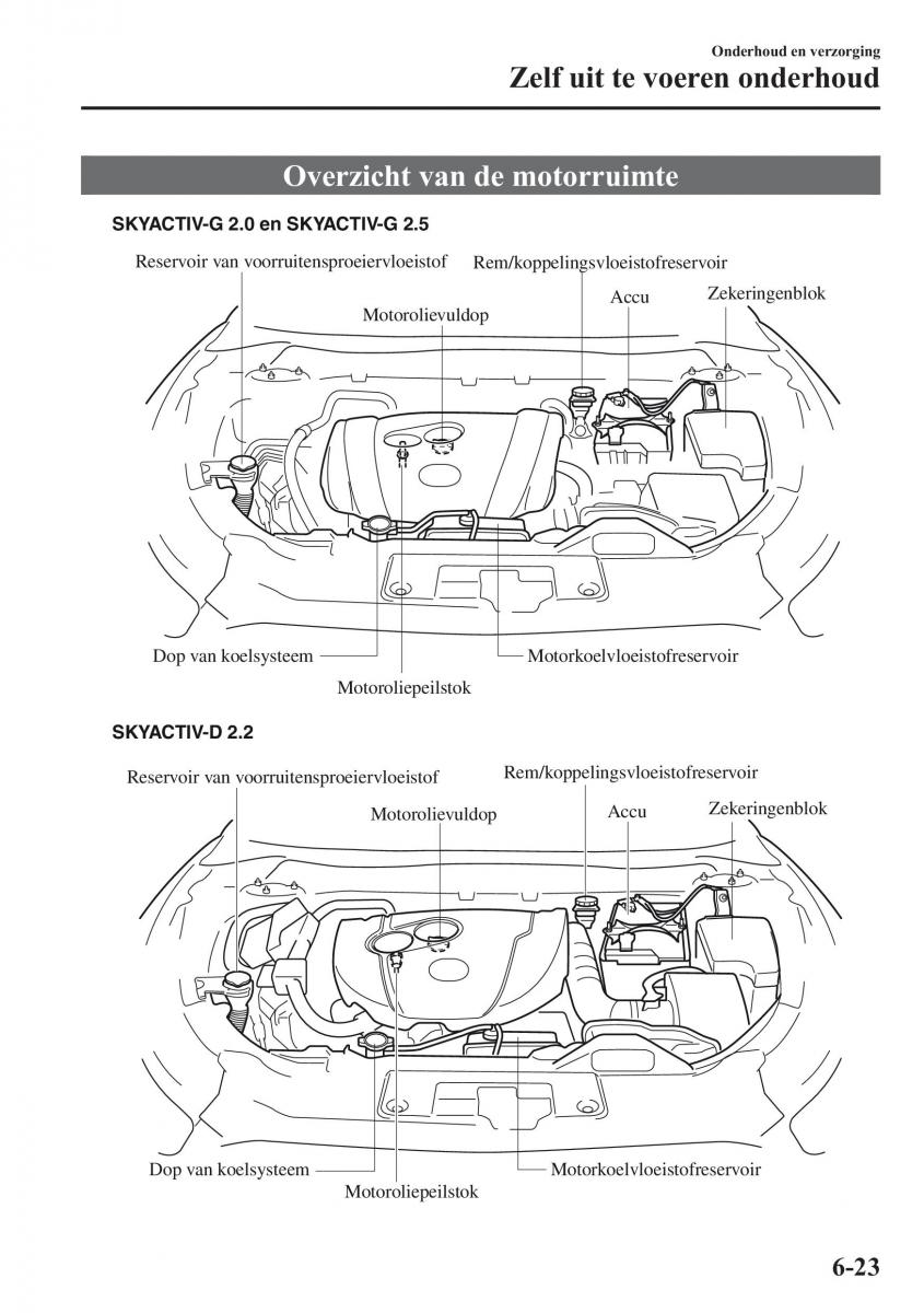 Mazda CX 5 handleiding / page 493