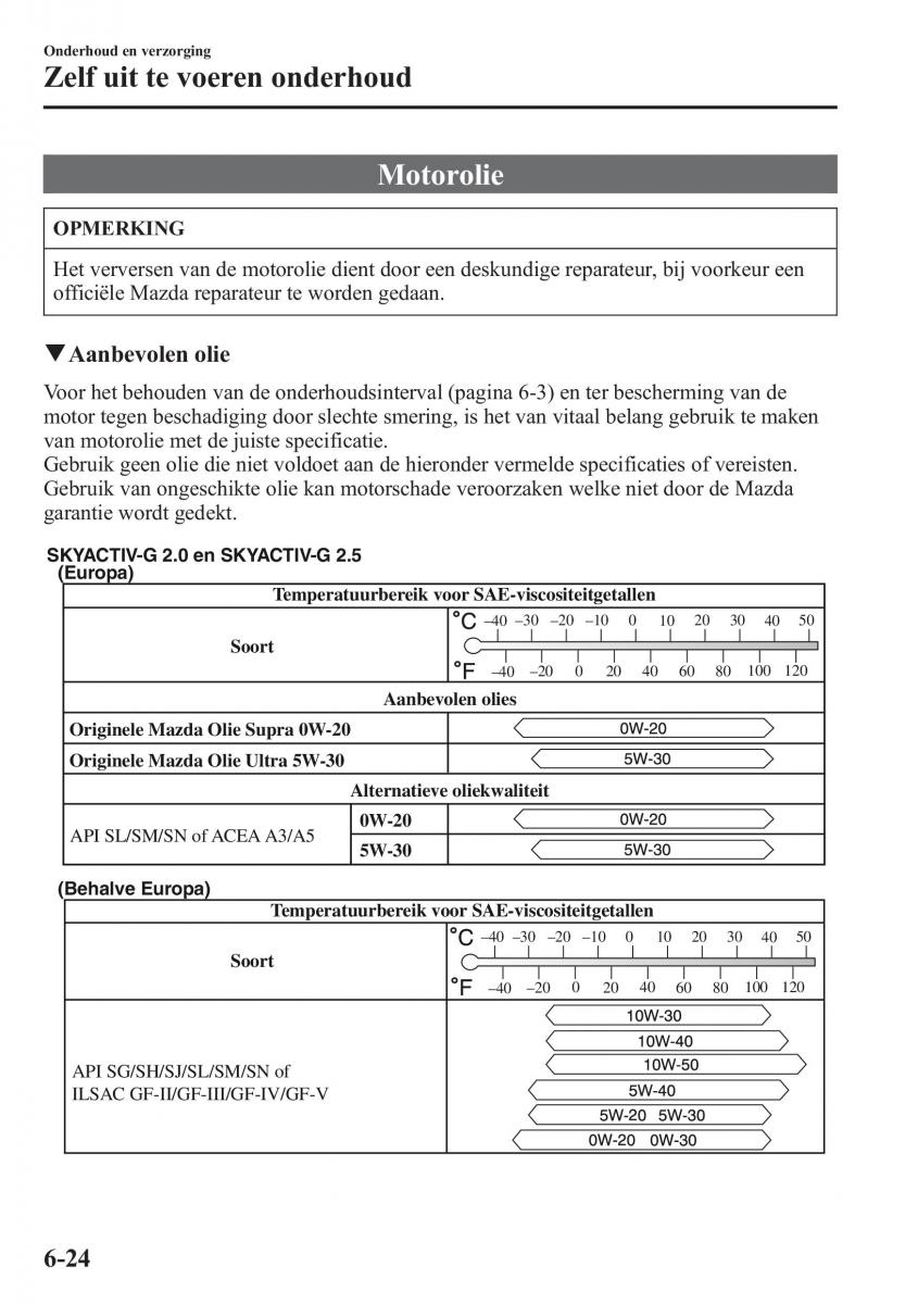 Mazda CX 5 handleiding / page 494