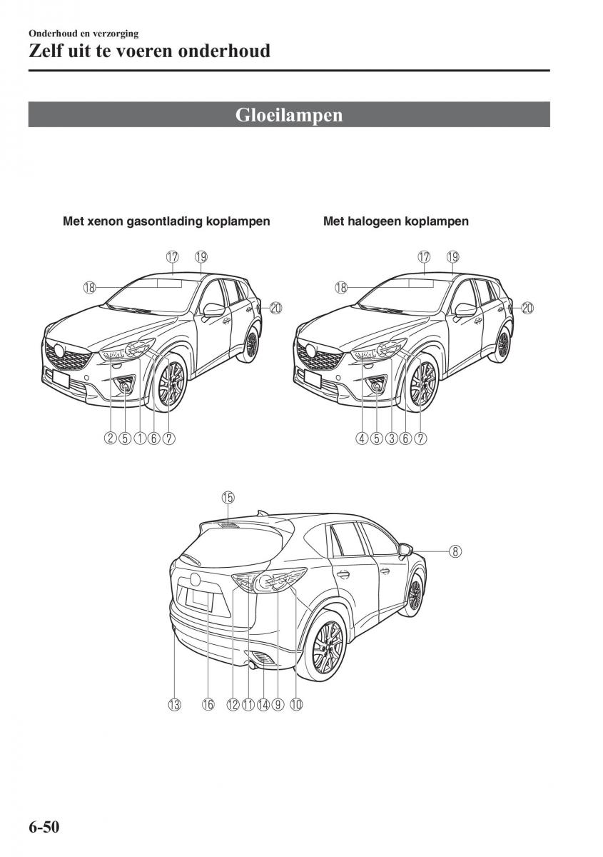 Mazda CX 5 handleiding / page 520