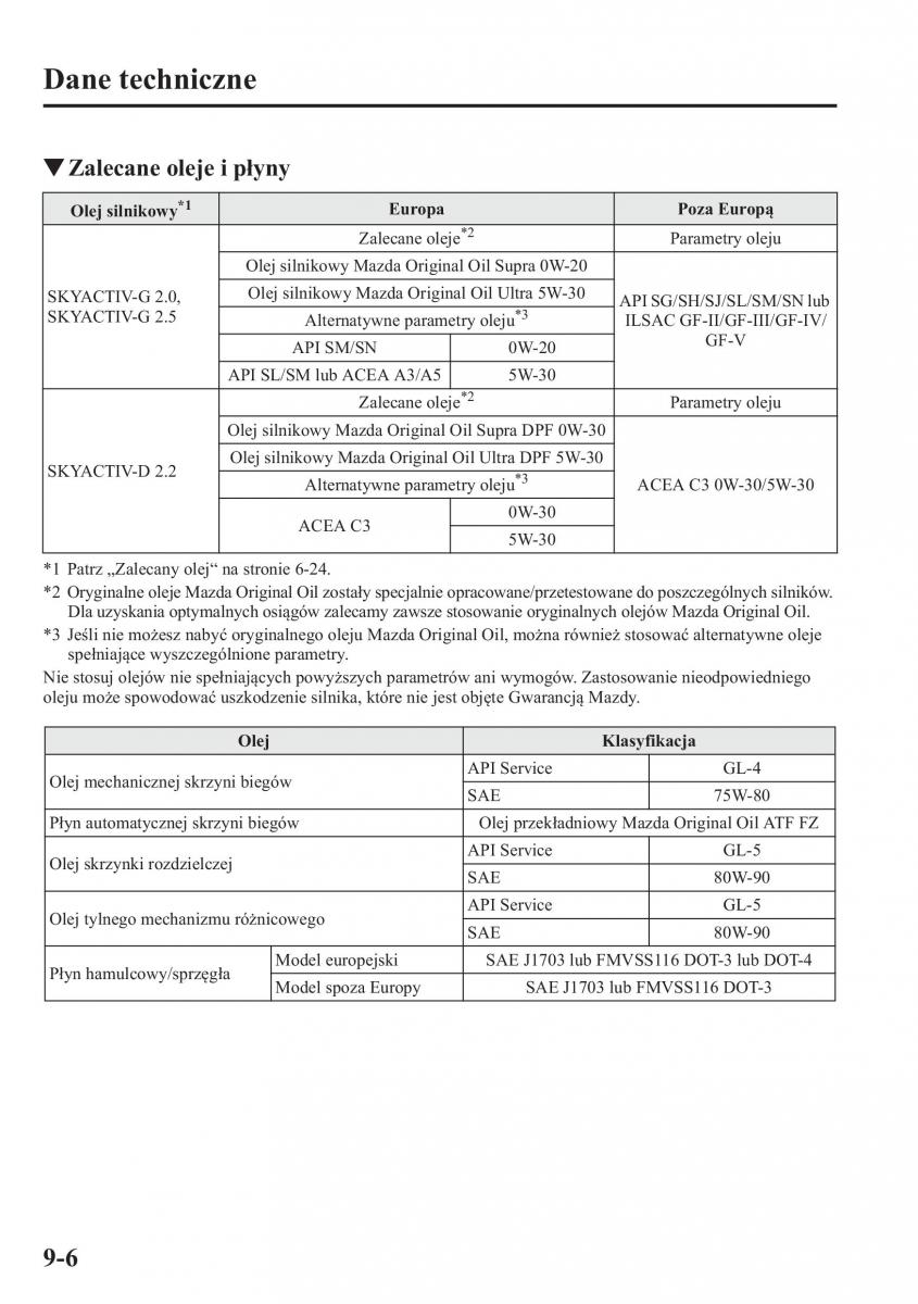 Mazda CX 5 instrukcja obslugi / page 573