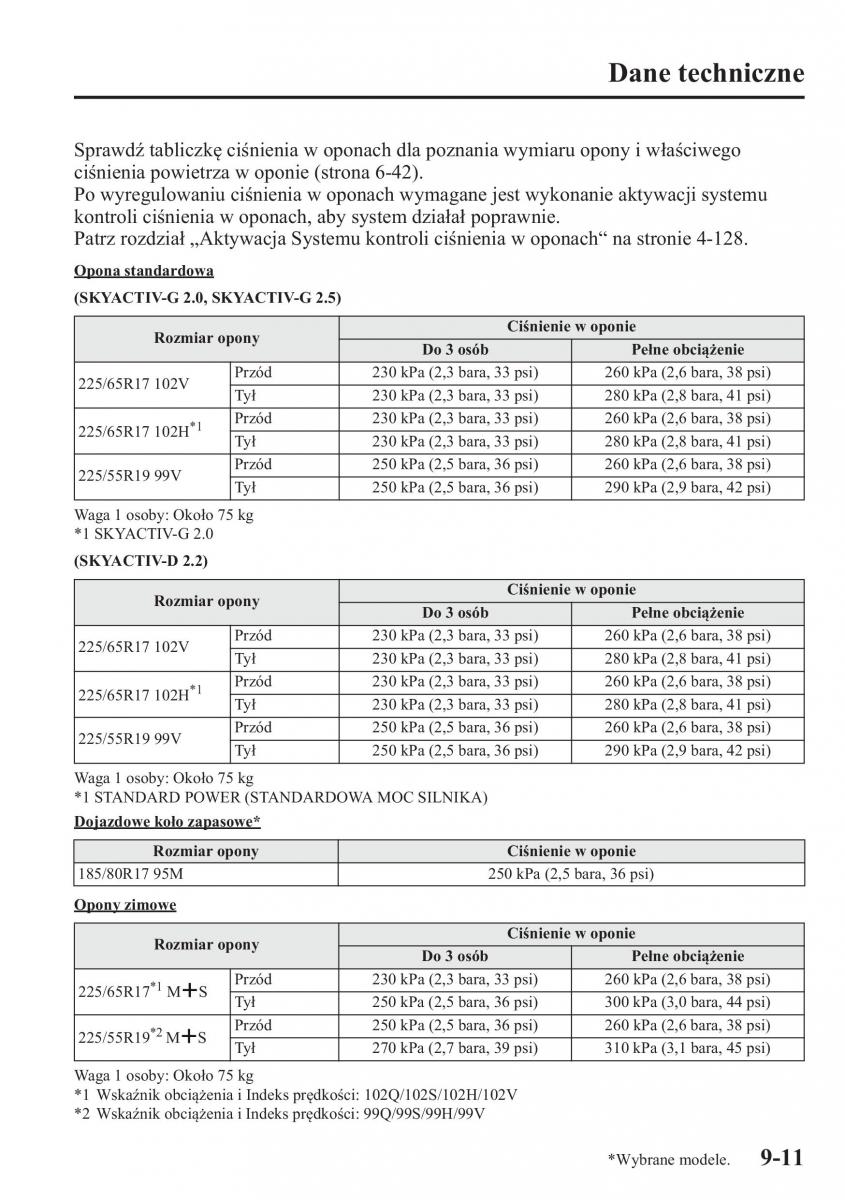 Mazda CX 5 instrukcja obslugi / page 578