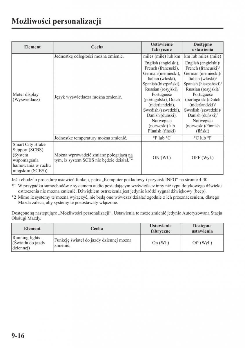 Mazda CX 5 instrukcja obslugi / page 583