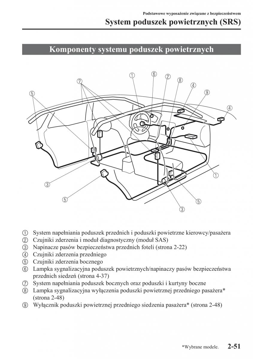 Mazda CX 5 instrukcja obslugi / page 66