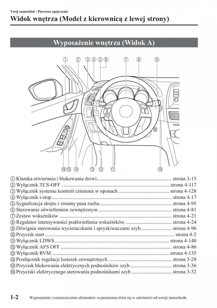 Mazda CX 5 instrukcja obslugi / page 9