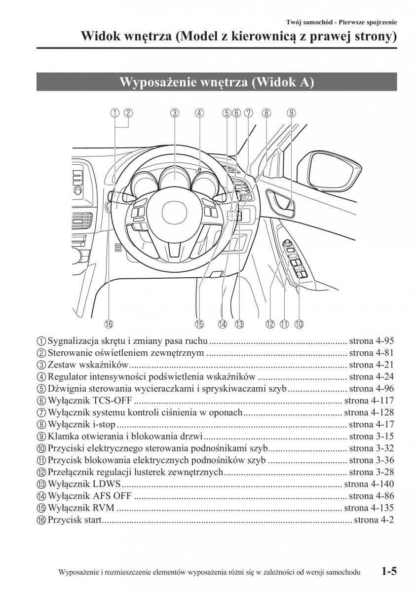 Mazda CX 5 instrukcja obslugi / page 12