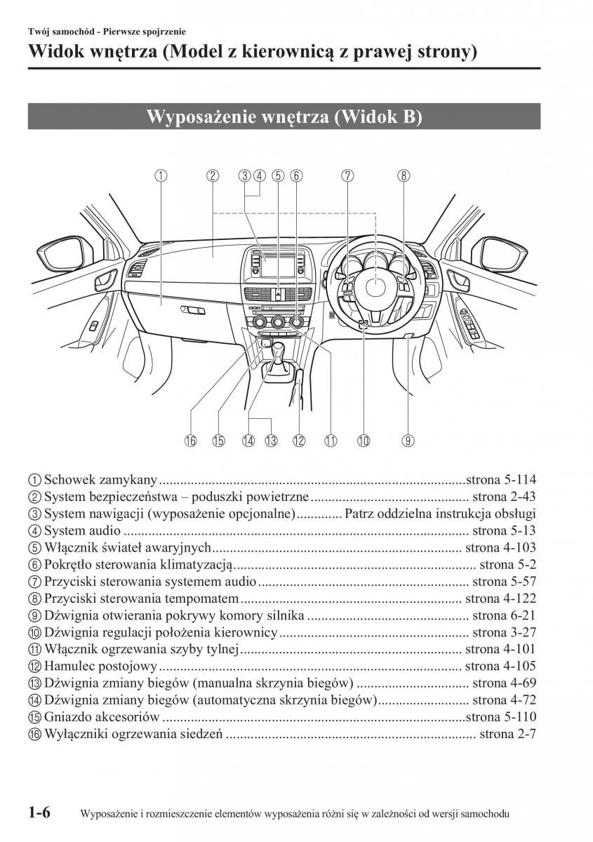 Mazda CX 5 instrukcja obslugi / page 13