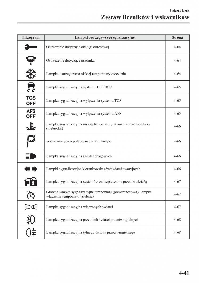 Mazda CX 5 instrukcja obslugi / page 178